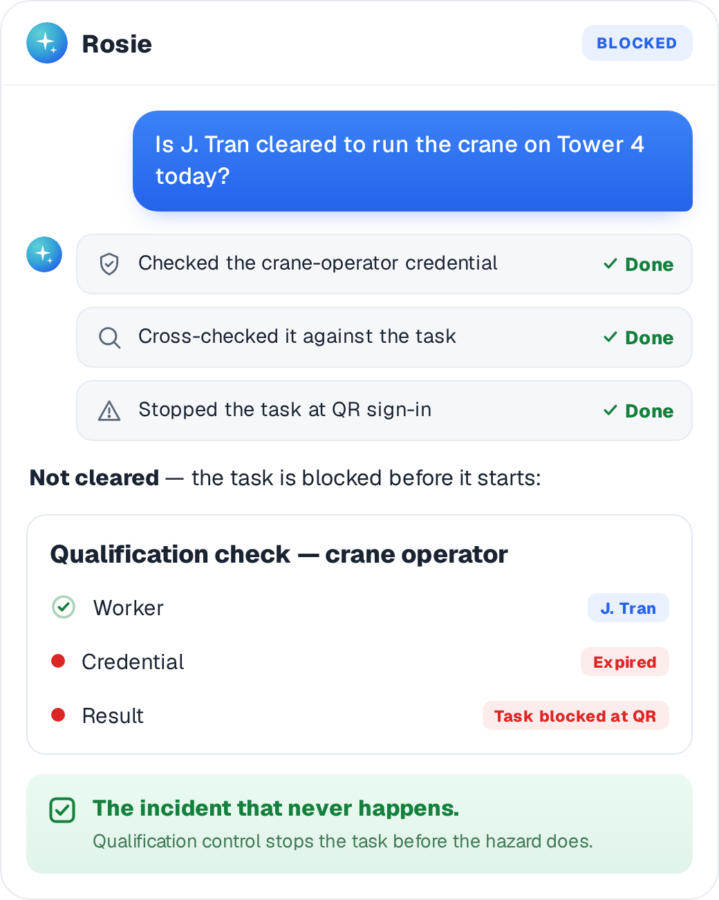 A qualification check blocks an uncertified worker at QR sign-in before the task starts