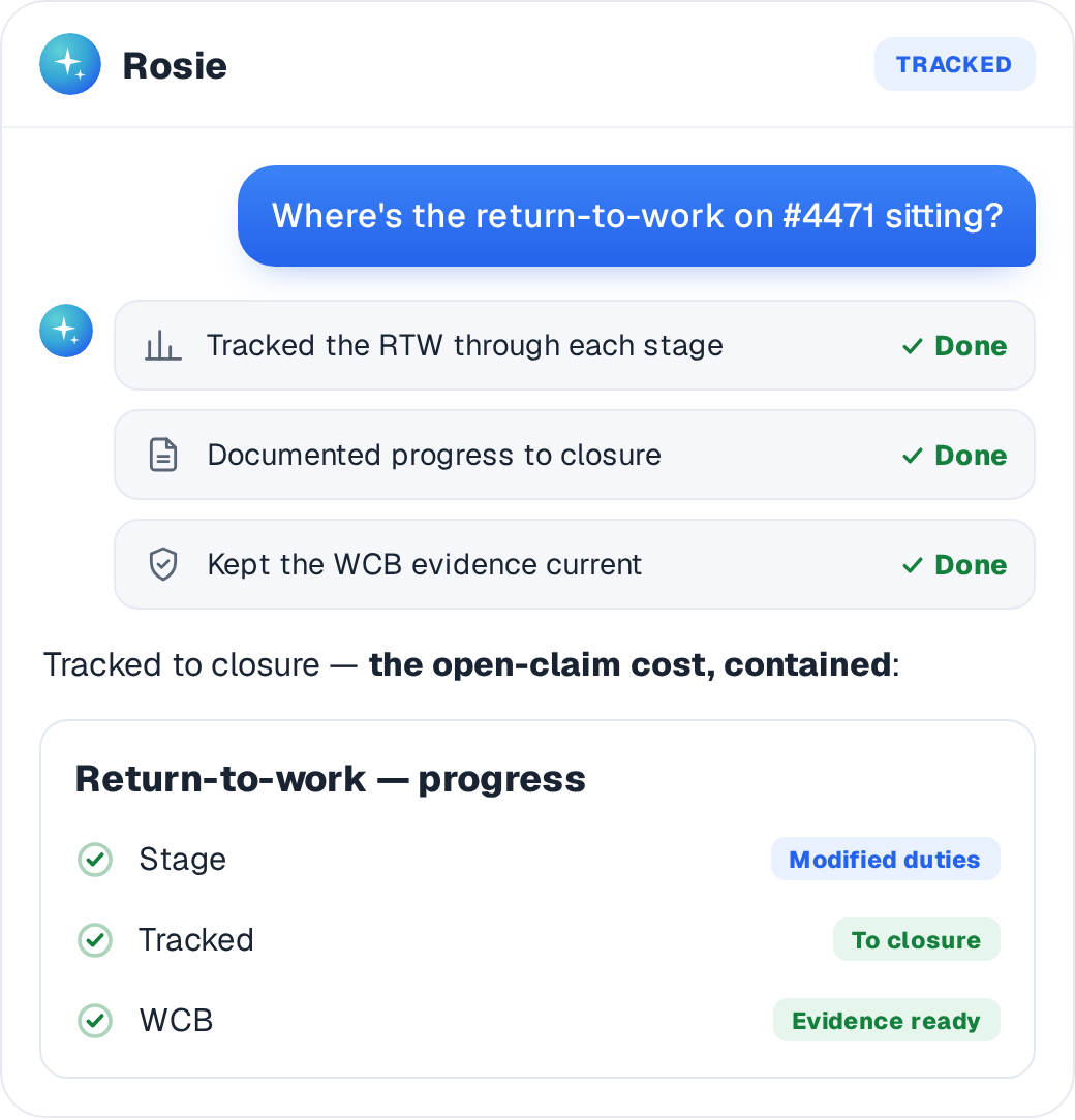 Return-to-work progress tracked through to closure with WCB evidence current